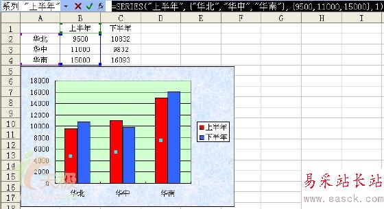 不讓Excel圖表隨源數(shù)據(jù)改變而改變_錯新站長站Vevb.com整理