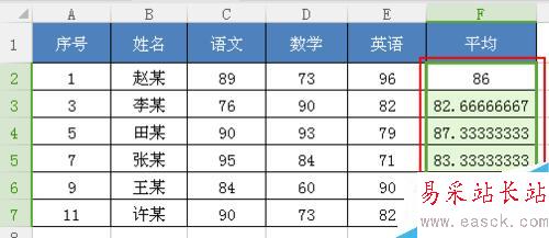 Excel中怎么快速計算平均值!