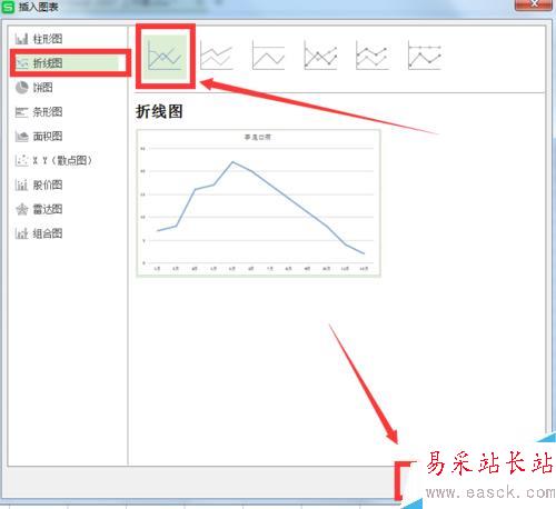 EXCEL2007怎么簡(jiǎn)單繪制折線圖