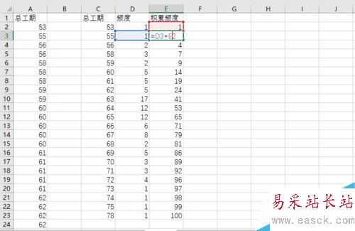 通過Excel進(jìn)行蒙特卡洛分析