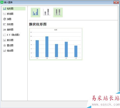 excel中怎么插入圖表