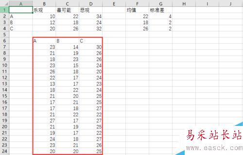 通過Excel進(jìn)行蒙特卡洛分析