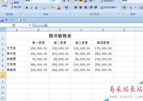 EXCEL中如何創建銷售圖表