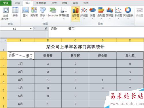 如何在Excel插入的柱形圖中添加折線圖