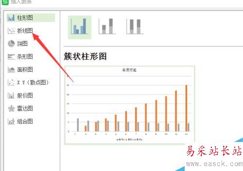 新版excel折線圖如何變成所需要的一條線