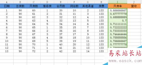 如何做Excel的乘法和除法？