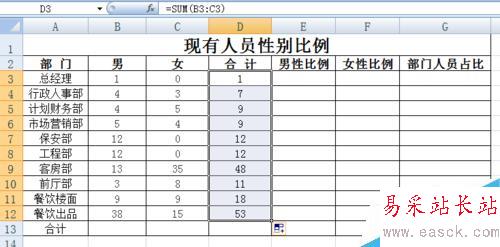 EXCEL花名冊實時自動生成各部門性別比例