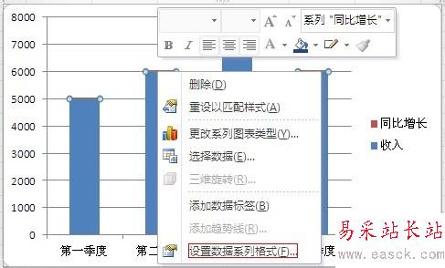 如何在Excel圖表中添加次坐標軸