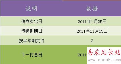 excel2010中coupncd函數的使用方法