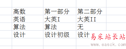 excel表格如何設置下拉選項