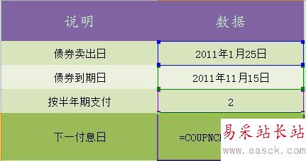 excel2010中coupncd函數的使用方法