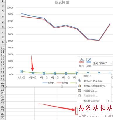 Excel2016折線圖怎么添加雙縱坐標、次坐標軸？