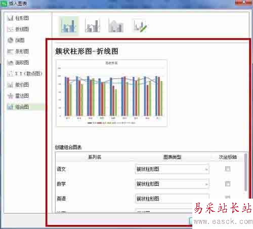 excel表中如何插入圖表