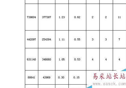 用excel如何從身份證號碼中提取生日?