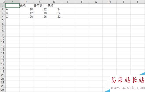 通過Excel進(jìn)行蒙特卡洛分析