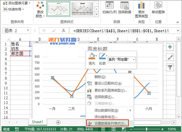 Excel2013教程 輕松制作業績趨勢圖
