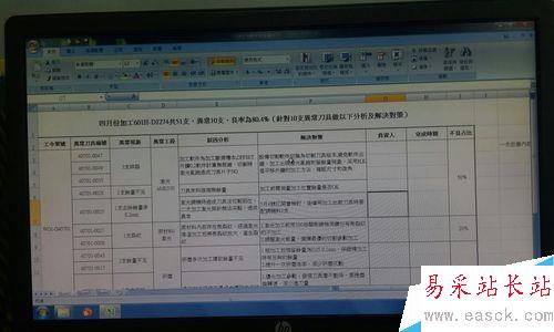 如何給Excel加密保護？