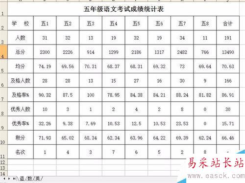 excel自動排版之橫向打印