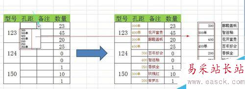 EXCEL中如何制作下拉菜單，數據有效性設置