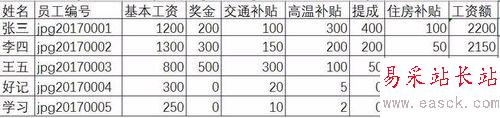 excel快速制作工資條的設(shè)置方法