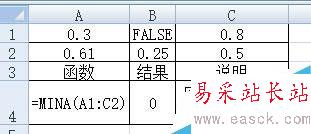 EXCEL統計函數匯總2