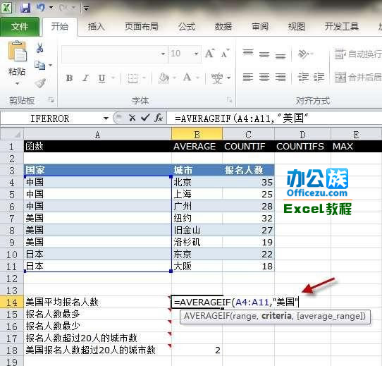 Execl2010的AVERAGEIF函數(shù)運(yùn)用