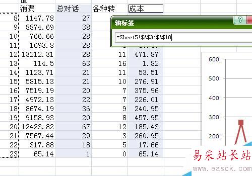 Excel制作折線圖怎么修改橫坐標