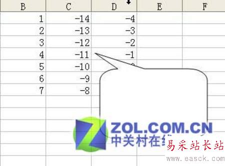 用Excel改變單元格批注的形狀添加圖片