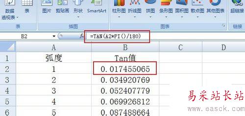 excel根據(jù)表格里的數(shù)據(jù)繪制曲線圖的教程