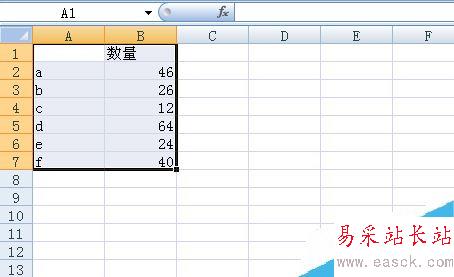Excel合并計(jì)算怎么使用？excel合并計(jì)算使用教程