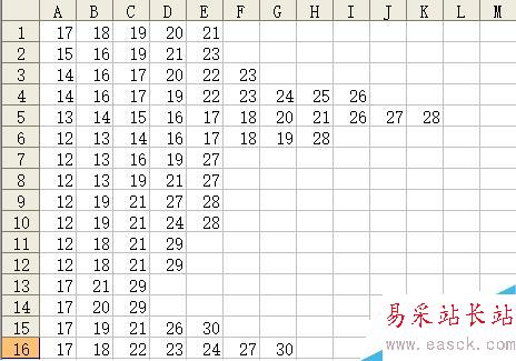 excel怎么畫小山羊