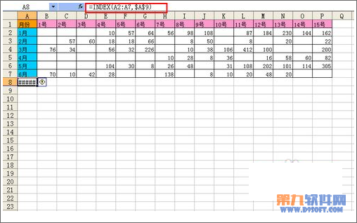 Excel教程 靈活運用INDEX函數制作動態圖表