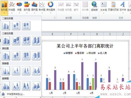 如何在Excel插入的柱形圖中添加折線圖