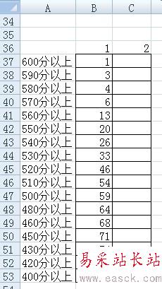 excel中如何統計分數段人數