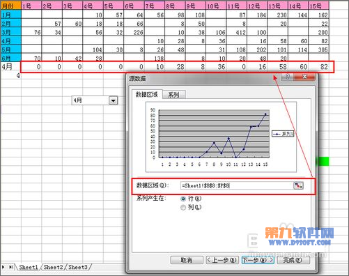 Excel教程 靈活運用INDEX函數制作動態圖表