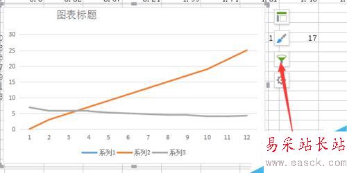新版excel折線圖如何變成所需要的一條線