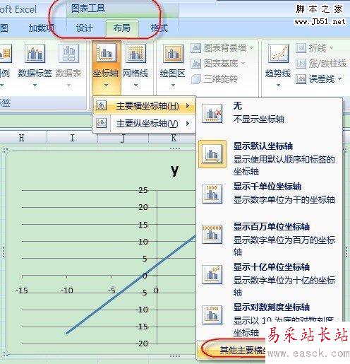 Excel 2007如何制作能互動的函數圖像