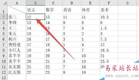 Excel2016怎么凍結首行、首列？excel2016鎖定首行首列教程