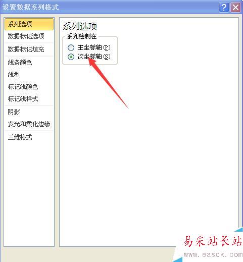 Excel如何制作混合型圖表