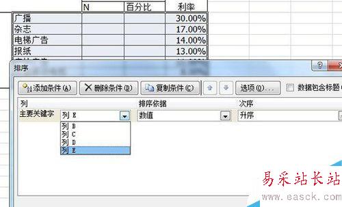 excel表格:雙標(biāo)題百分比排序操作