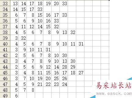 excel怎么畫鴿子