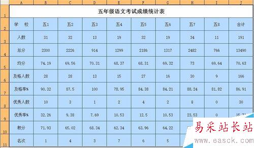 excel自動排版之橫向打印