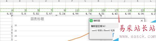 新版excel折線圖如何變成所需要的一條線