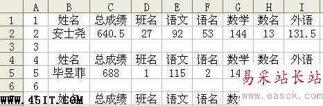 辦公軟件應用技巧