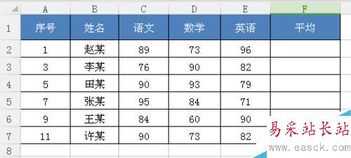 Excel中怎么快速計算平均值!