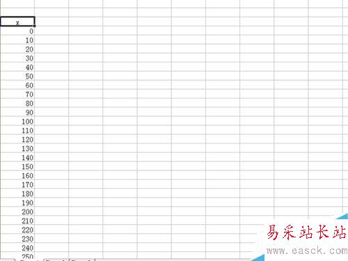 如何利用excel制作動態正余弦函數圖像