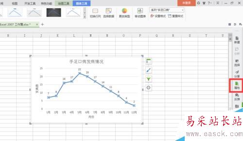 EXCEL2007怎么簡(jiǎn)單繪制折線圖