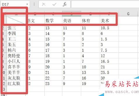 Excel2016怎么凍結首行、首列？excel2016鎖定首行首列教程