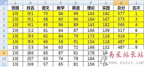 Excel 2003查找重復姓名方法兩則_錯新站長站Vevb.com整理