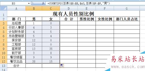 EXCEL花名冊實時自動生成各部門性別比例
